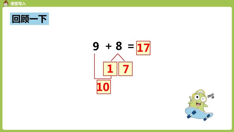 人教版 数学 一年级 上册 第8单元 20以内的进位加法 5、4、3、2加几 第一课时 5、4、3、2加几课件03