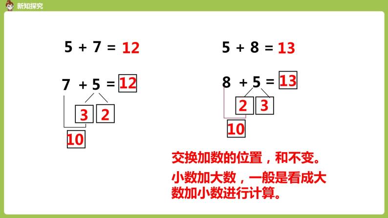 人教版 数学 一年级 上册 第8单元 20以内的进位加法 5、4、3、2加几 第一课时 5、4、3、2加几课件05