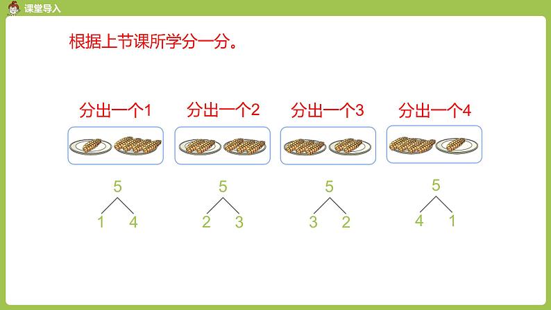 人教版 数学 一年级 上册 第3单元 1~5的认识和加减法 1-5的认识 第四课时 5的分与合课件第4页