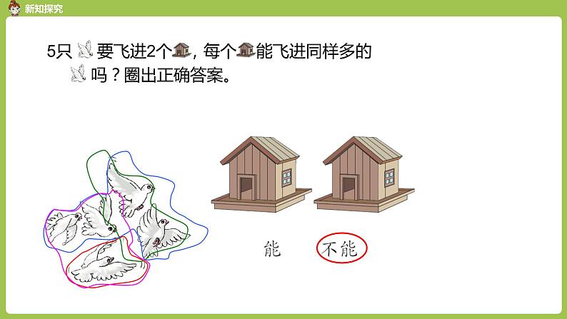 人教版 数学 一年级 上册 第3单元 1~5的认识和加减法 1-5的认识 第四课时 5的分与合课件第7页