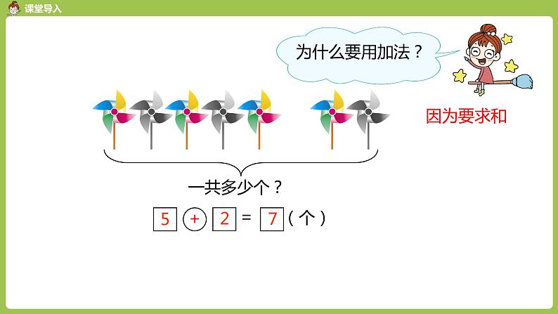 人教版 数学 一年级 上册 第5单元 6～10的认识和加减法 6、7的认识和加减法 第七课时  解决问题 减法课件03