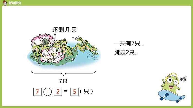 人教版 数学 一年级 上册 第5单元 6～10的认识和加减法 6、7的认识和加减法 第七课时  解决问题 减法课件04