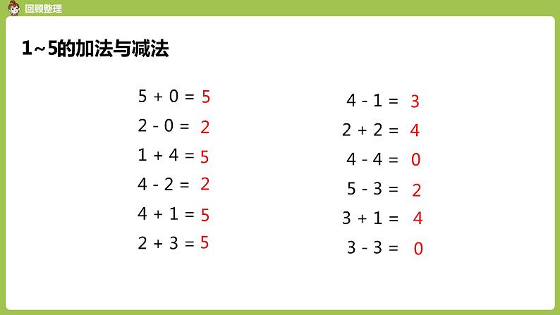 人教版 数学 一年级 上册 第9单元 总复习 第一课时 20以内的数及其加减法课件05