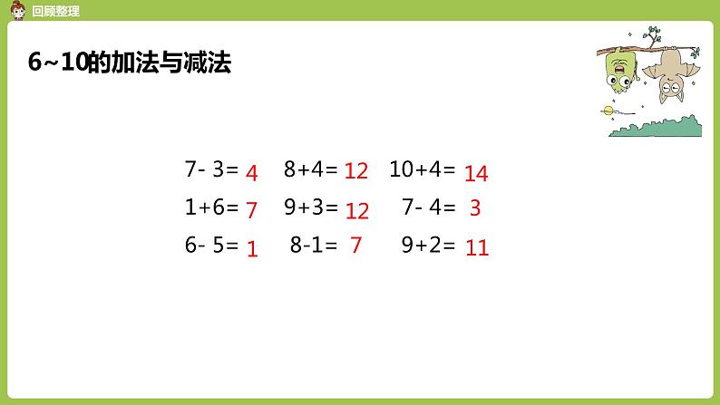 人教版 数学 一年级 上册 第9单元 总复习 第一课时 20以内的数及其加减法课件06