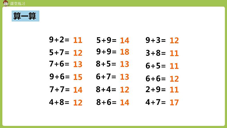 人教版 数学 一年级 上册 第8单元 20以内的进位加法 整理和复习课件06
