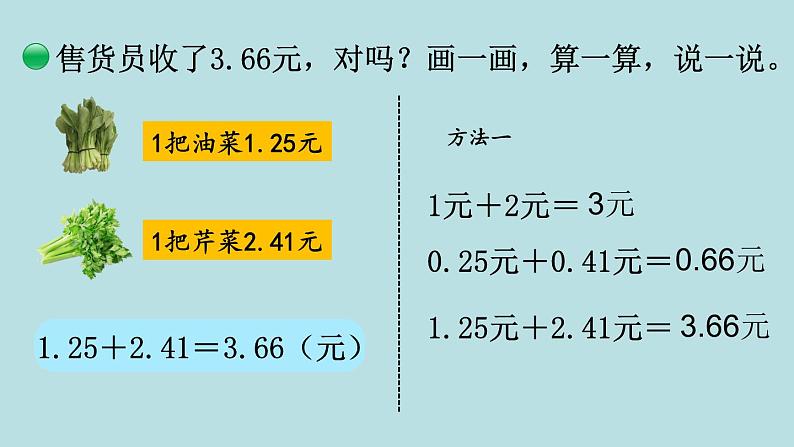 四年级北师大数学下册 第一单元  小数的意义和加减法    第5课时  买   菜课件04