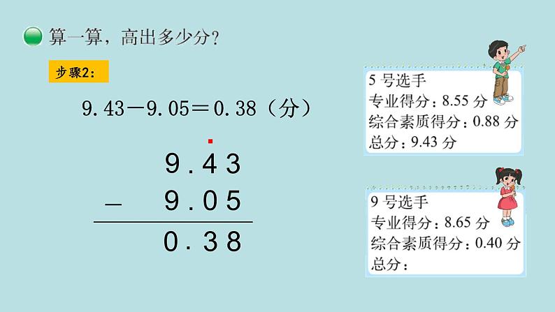 四年级北师大数学下册 第一单元  小数的意义和加减法    第8课时  歌手大赛课件06