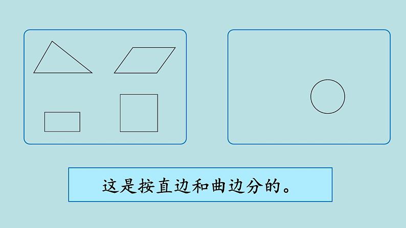 四年级北师大数学下册 第二单元  认识三角形和四边形   第1课时  图形分类课件05