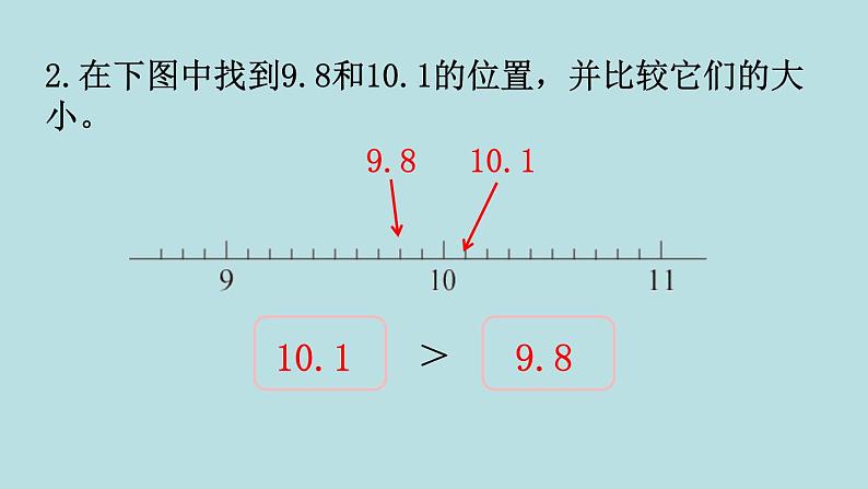 四年级北师大数学下册 第一单元  小数的意义和加减法    练习一课件06