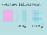 四年级北师大数学下册 第三单元  小数乘法    第2课时  小数点搬家（1）课件