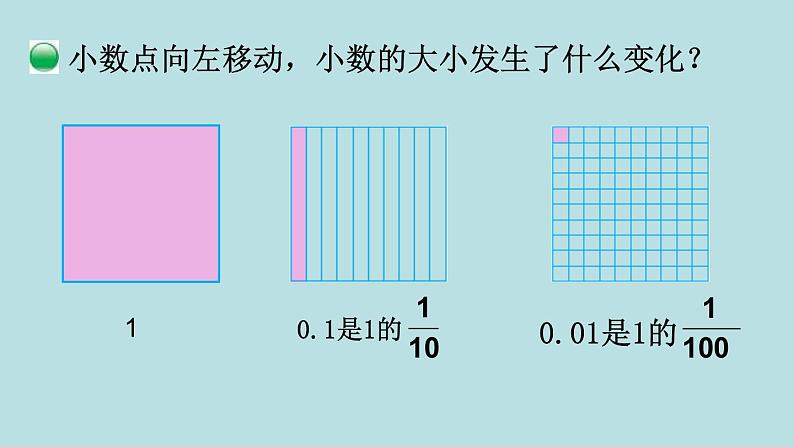 四年级北师大数学下册 第三单元  小数乘法    第2课时  小数点搬家（1）课件05