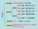 四年级北师大数学下册 第二单元  认识三角形和四边形   练习二课件