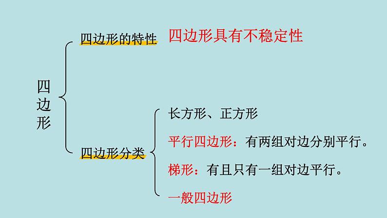 四年级北师大数学下册 第二单元  认识三角形和四边形   练习二课件04