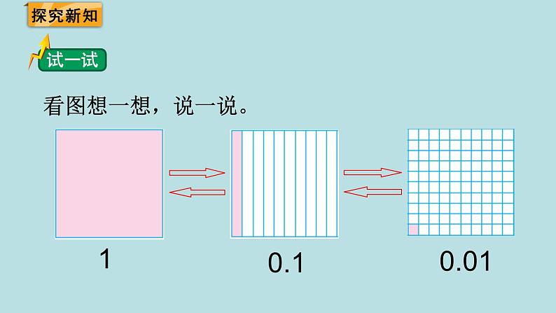 四年级北师大数学下册 第三单元  小数乘法    第3课时  小数点搬家（2）课件第2页