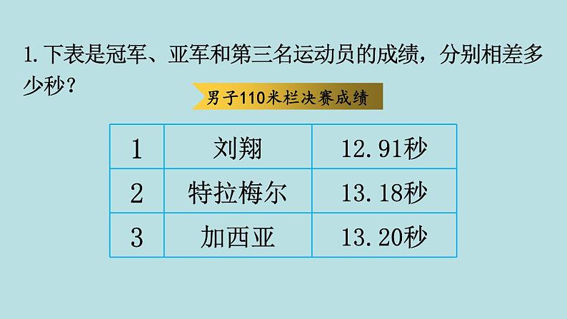 奥运中的数学PPT课件免费下载04