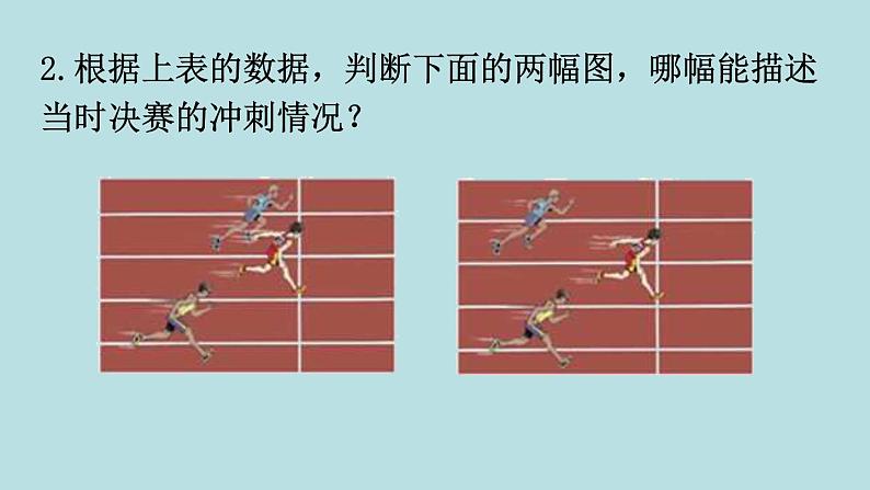 奥运中的数学PPT课件免费下载06