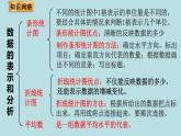 四年级北师大数学下册 第六单元  数据的表示和分析    练习六课件