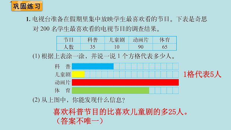 四年级北师大数学下册 第六单元  数据的表示和分析    练习六课件03