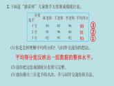 四年级北师大数学下册 第六单元  数据的表示和分析    练习六课件
