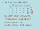 四年级北师大数学下册 第六单元  数据的表示和分析    练习六课件