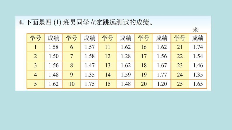 四年级北师大数学下册 第六单元  数据的表示和分析    练习六课件06