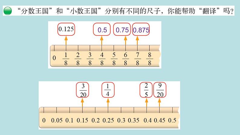 五年级北师大数学下册 第一单元  分数加减法  第4课时  “分数王国”与“小数王国”课件07