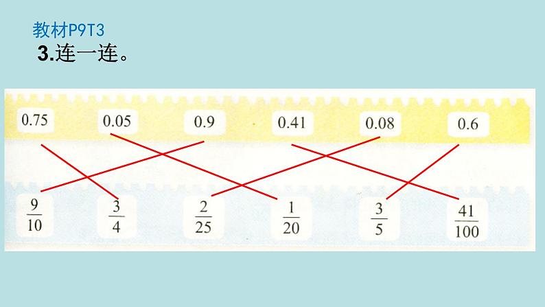 五年级北师大数学下册 第一单元  分数加减法  练习一课件07