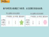 五年级北师大数学下册 第一单元  分数加减法  第3课时  星期日的安排课件