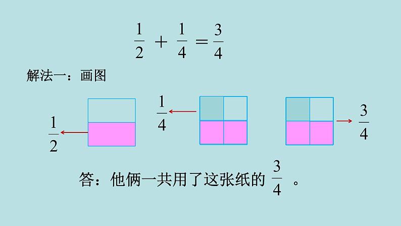 五年级北师大数学下册 第一单元  分数加减法  第1课时  折纸（1）课件04