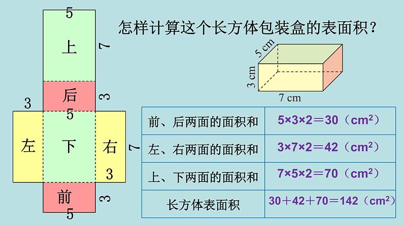 五年级北师大数学下册 第二单元  长方体  （一） 第4课时  长方体的表面积课件04