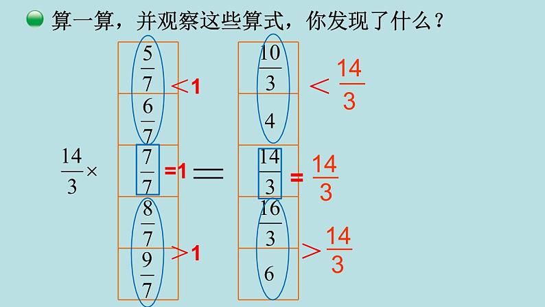 五年级北师大数学下册 第三单元  分数乘法 第6课时  分数乘法（三）（2）课件04