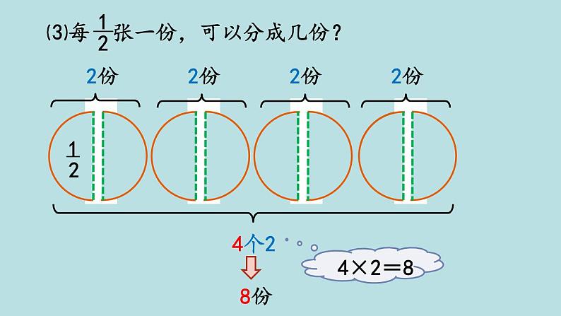 五年级北师大数学下册 第五单元  分数除法  第2课时 分数除法（二） （1）课件05