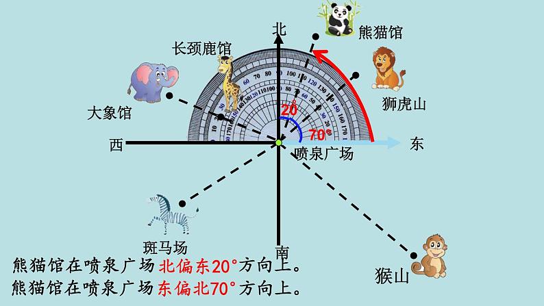 五年级北师大数学下册 第六单元  确定位置 第1课时  确定位置（一）课件07