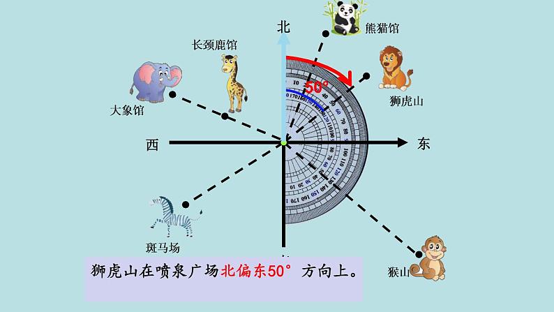 五年级北师大数学下册 第六单元  确定位置 第1课时  确定位置（一）课件08