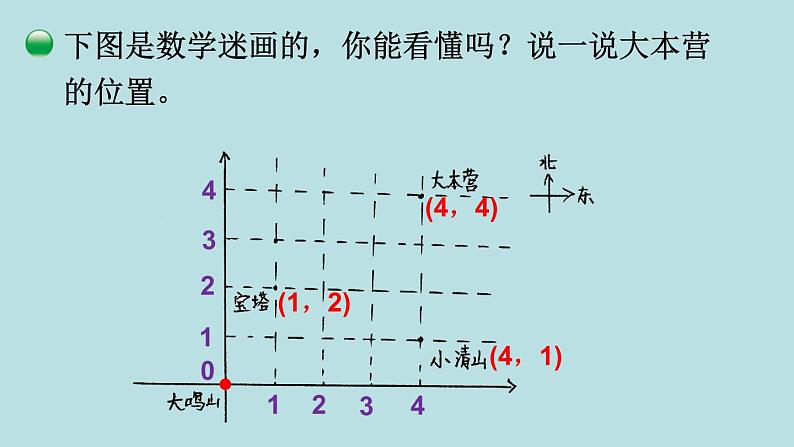 五年级北师大数学下册 第六单元  确定位置  第2课时  确定位置（二）课件04