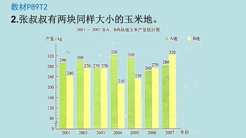 五年级北师大数学下册 第八单元  数据的表示和分析  练习七课件03