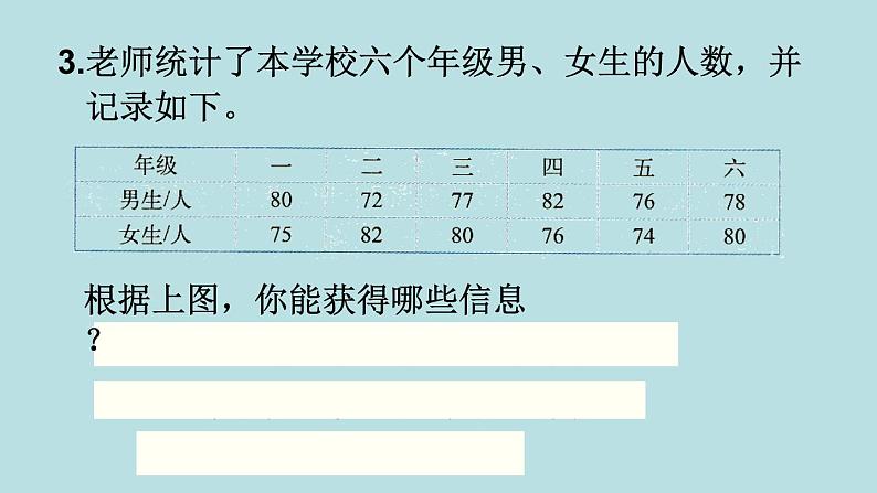 五年级北师大数学下册 第八单元  数据的表示和分析  练习七课件07