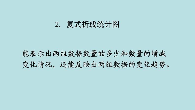 五年级北师大数学下册 总复习 统计与概率 第1课时  数据的表示和分析课件06