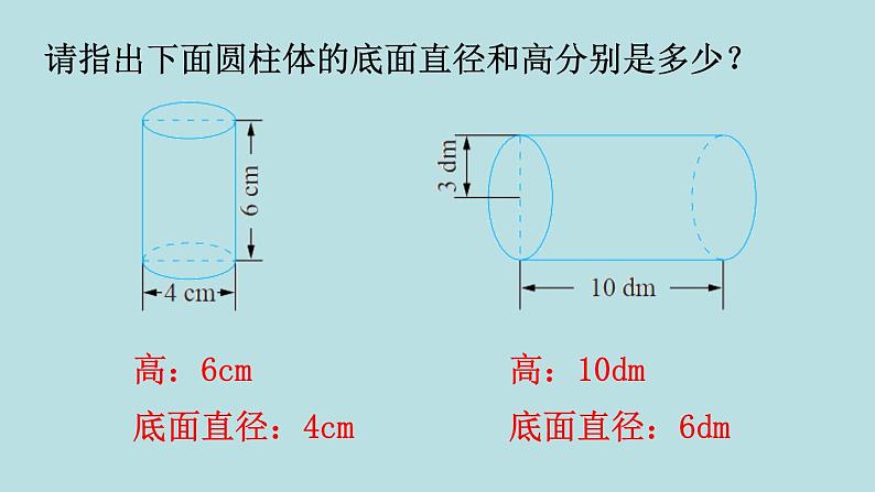 六年级北师大数学下册 第一单元  圆柱与圆锥  第2课时  圆柱的表面积（1）课件第3页