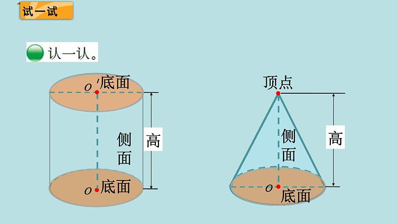 六年级北师大数学下册 第一单元  圆柱与圆锥  第1课时  面的旋转课件06