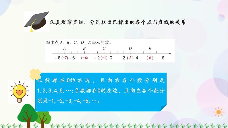 人教版六下数学 第一单元 负数的认识  教案PPT06