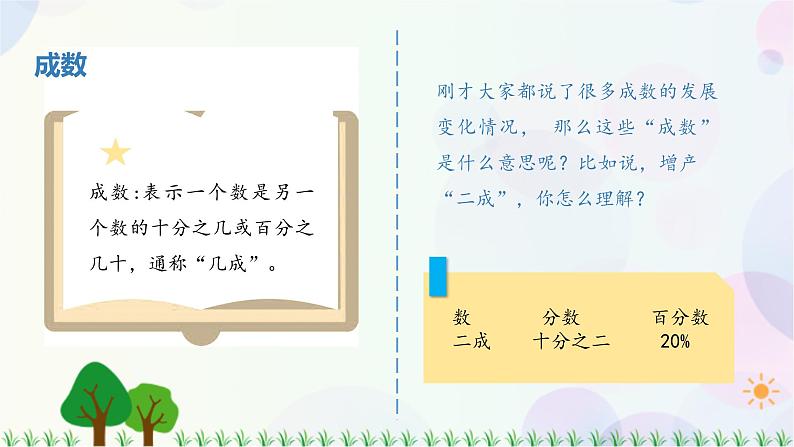 人教版六下数学 第二单元2.成数  教案PPT04