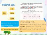人教版六下数学 第二单元4.利率  教案PPT