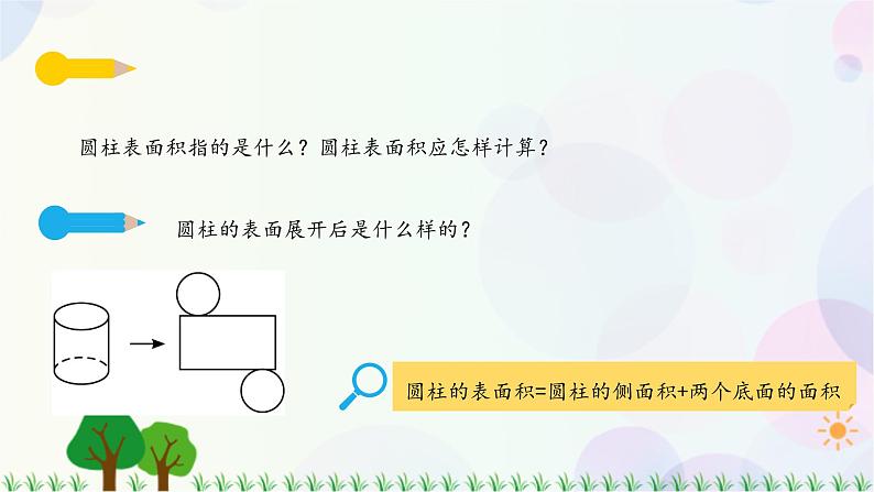 人教版六下数学 第三单元2.圆柱的表面积  教案PPT05