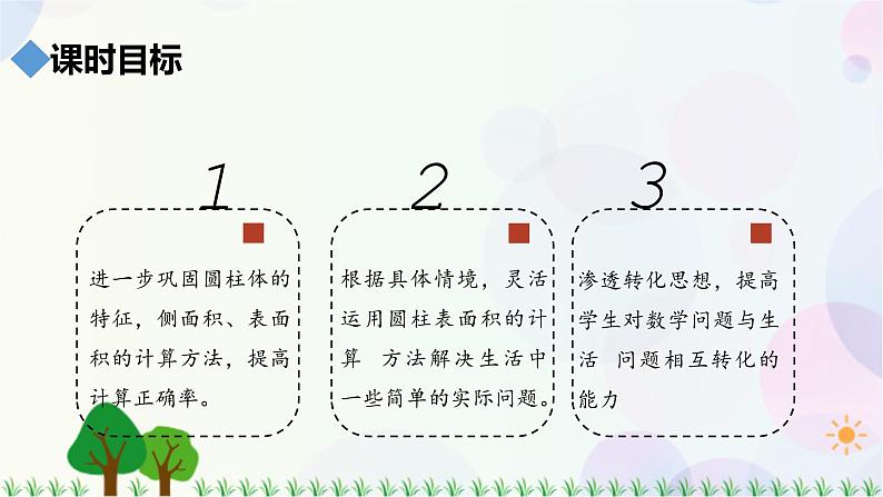 人教版六下数学 第三单元2.圆柱的表面积  教案PPT02