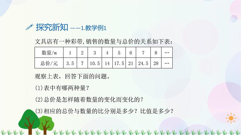 人教版六下数学 第四单元5.正比例的意义  教案PPT04