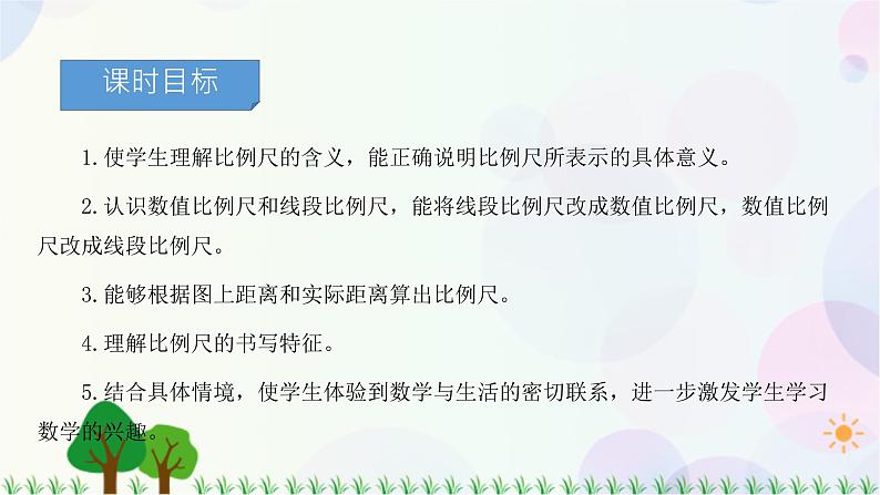 人教版六下数学 第四单元8.比例尺  教案PPT02