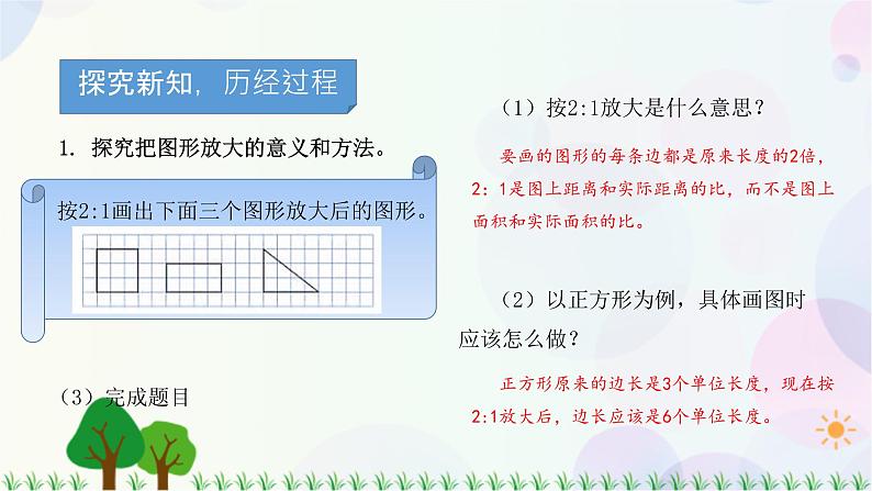 人教版六下数学 第四单元11.图形的放大与缩小  教案PPT04