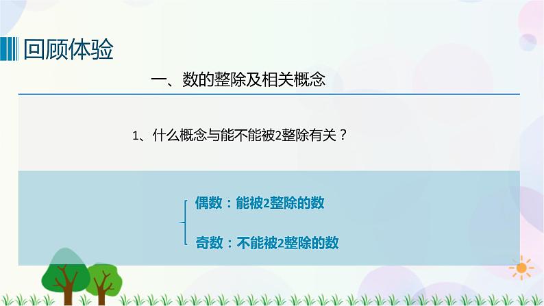 人教版六下数学 第六单元1.数与代数——数的认识  教案PPT06