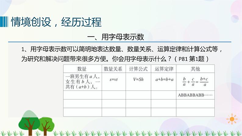 人教版六下数学 第六单元8. 数与代数——式与方程  教案PPT04